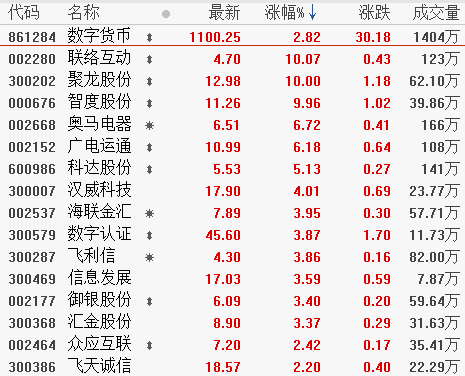 爱体育官方